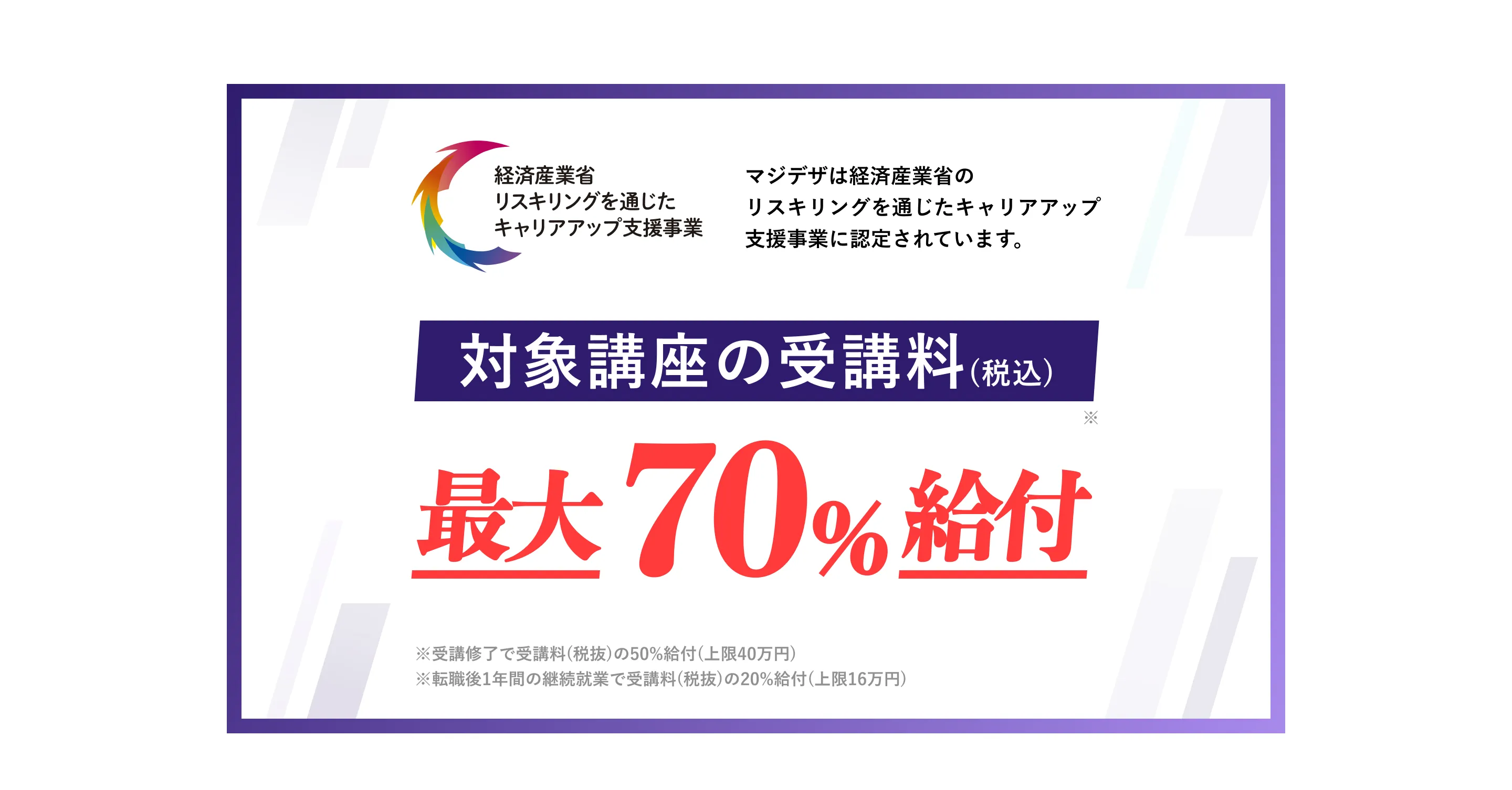 リスキリングを通じたキャリアアップ支援事業とは、リスキリングと労働移動の円滑化を目的に、在職者が新たなスキルを習得しキャリアチェンジを実現するための支援制度です。