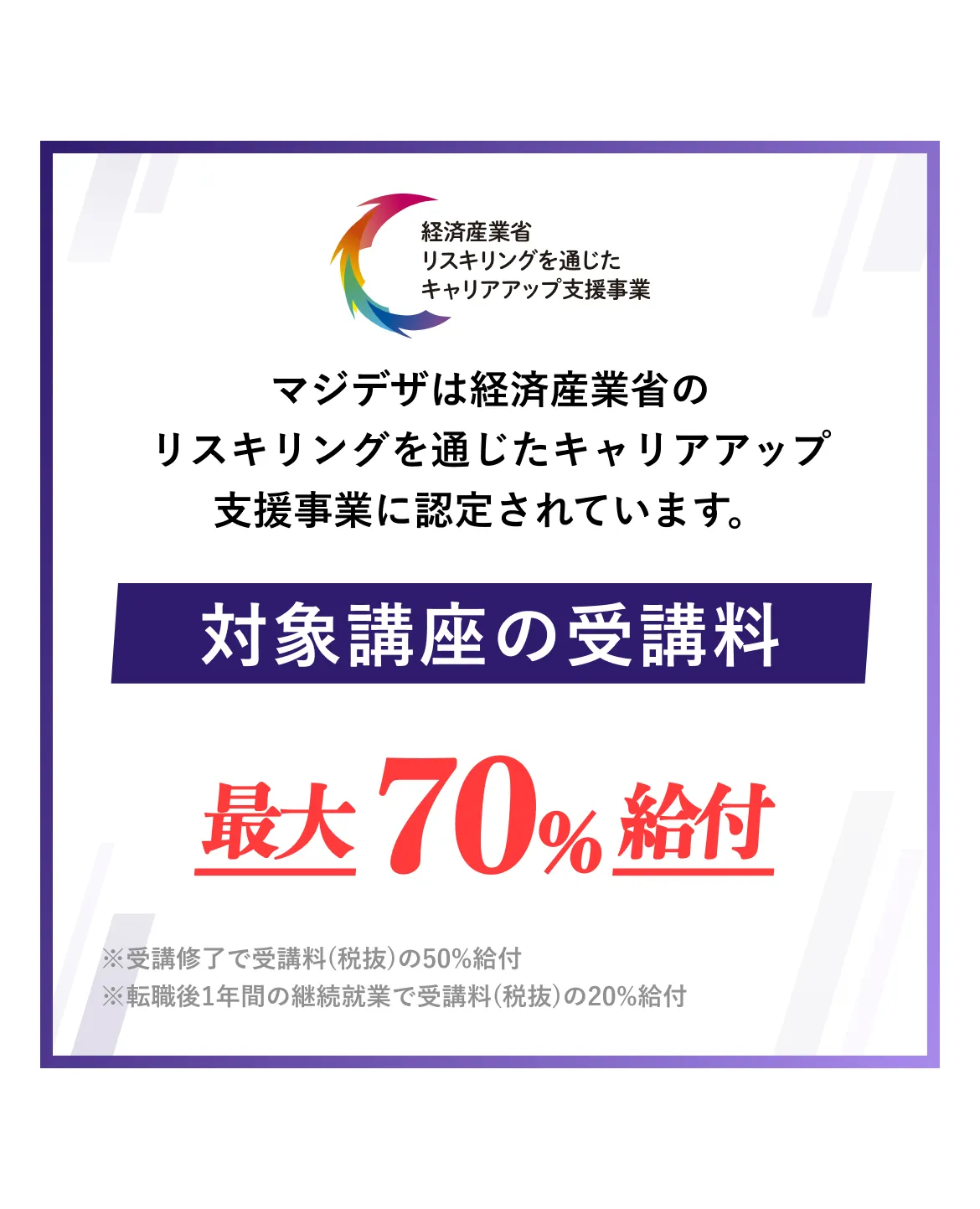 リスキリングを通じたキャリアアップ支援事業とは、リスキリングと労働移動の円滑化を目的に、在職者が新たなスキルを習得しキャリアチェンジを実現するための支援制度です。